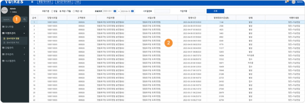 이벤트 관리 화면