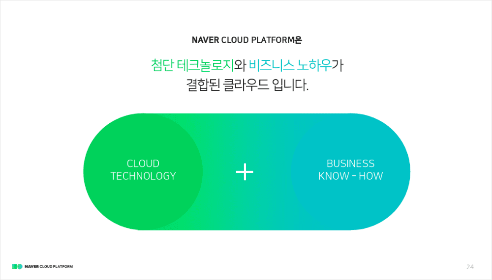 네이버 클라우드 플랫폼 서비스