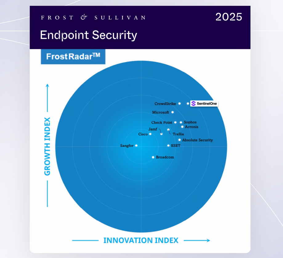 2025 Frost Radar Endpoint Security 선정 이미지
